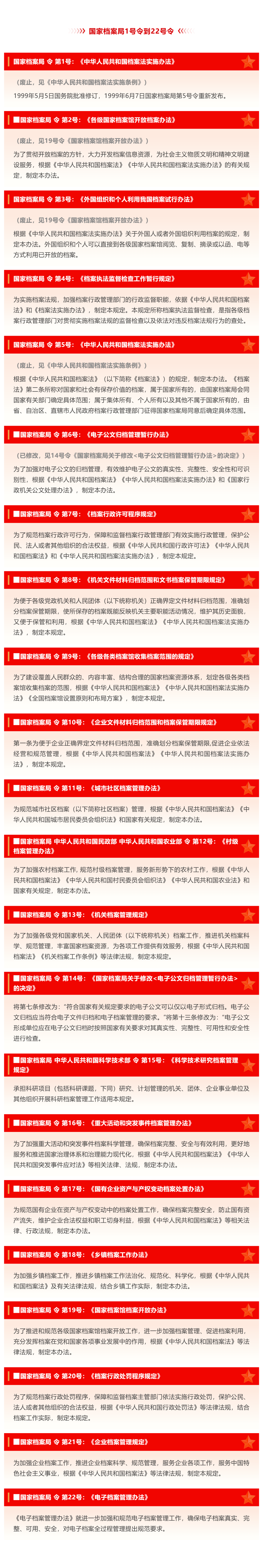 2026国际档案日学习参考！国家档案局令第1—22号_美编助手(1).png